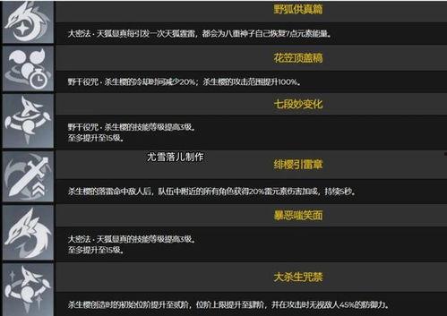 原神爆料八重神子视频,原神新角色神秘面纱揭晓,华丽舞姿与神秘力量并存 第3张 原神爆料八重神子视频,原神新角色神秘面纱揭晓,华丽舞姿与神秘力量并存 第3张